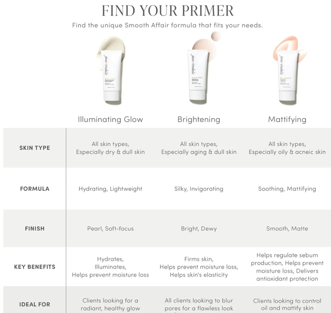 Jane Iredale Smooth Affair Illuminating Glow Face Primer